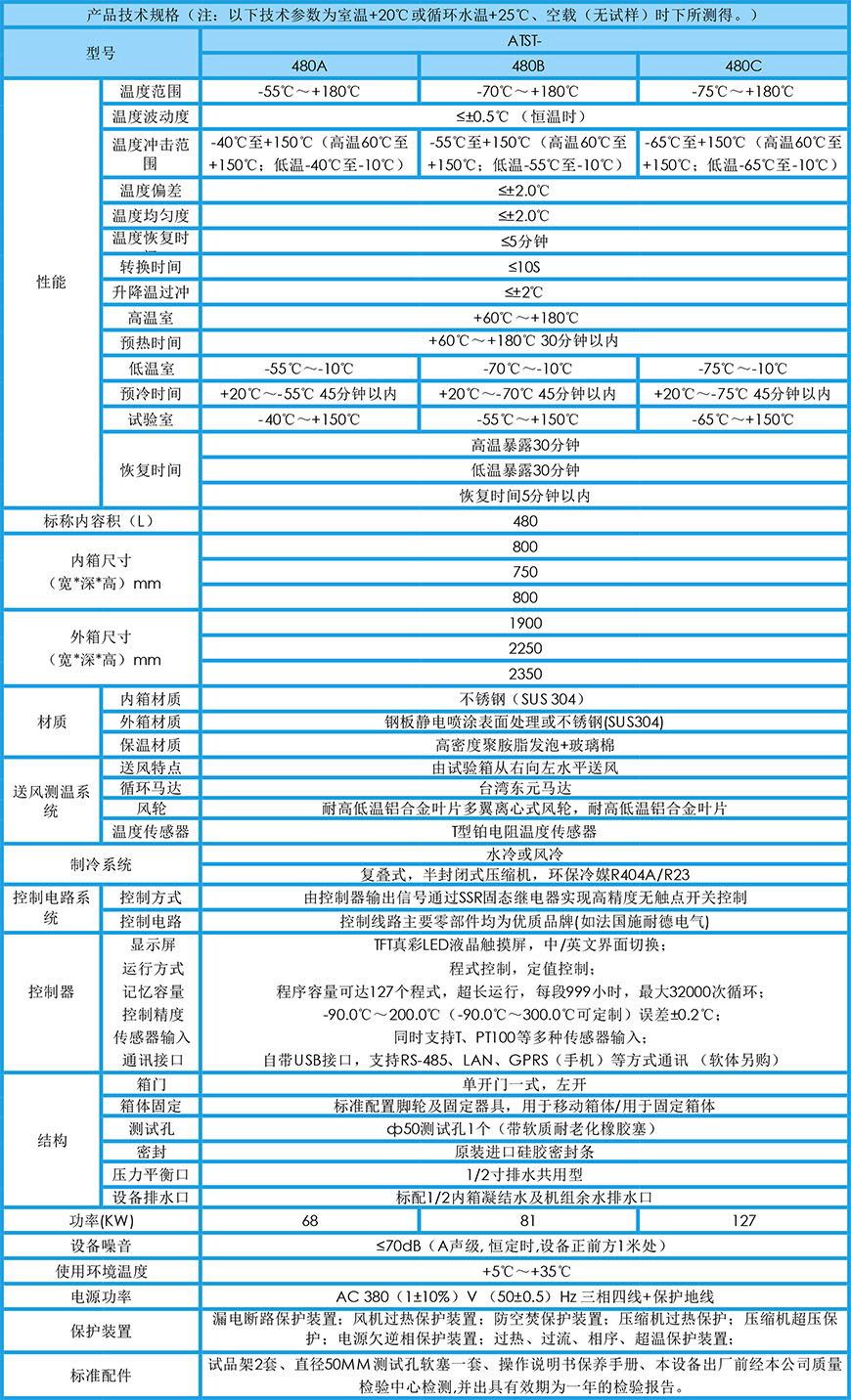 三箱式冷熱沖擊試驗箱 480L參數