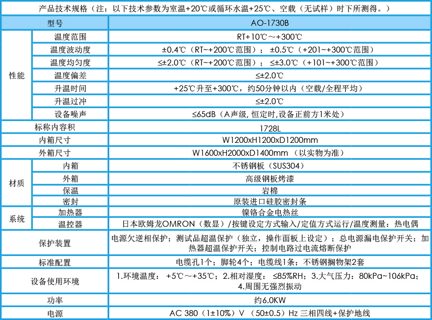 工業(yè)烤爐 AO-1730B參數(shù)