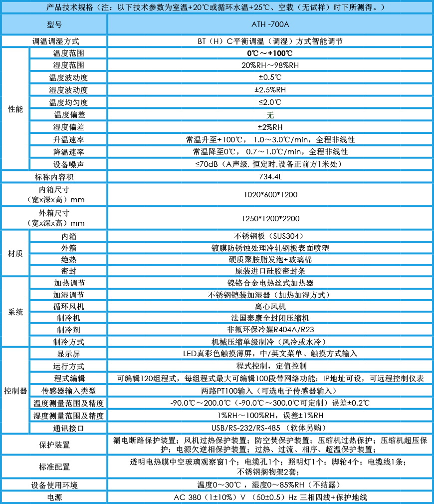 恒溫恒濕試驗箱 ATH-700A參數