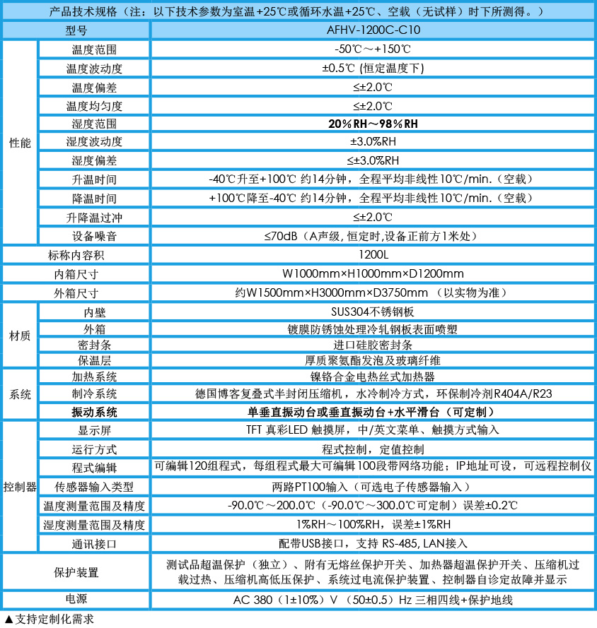 三綜合振動試驗箱 1200L參數